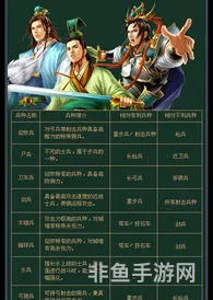 三国群英传7兵种秘籍代码(三国群英传7先灭卑弥呼)