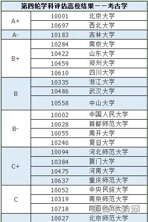 考古学专业就业前景(女生学考古专业好吗)