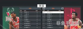 nba2k15名单(2k15最好用的投篮姿势)