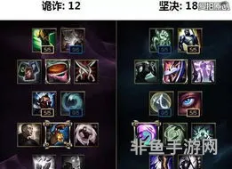 lol狼人技能(狼人天赋2021)